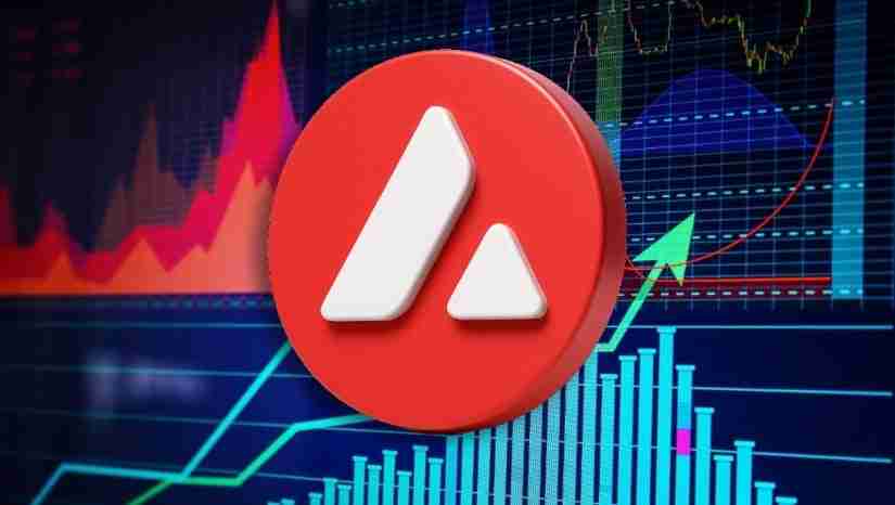 Avax Avalanche Price的交易价格略高于20美元,位于关键支持区